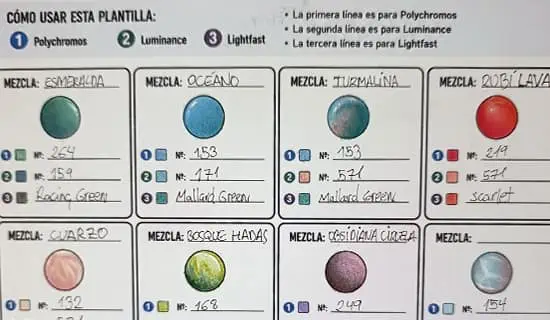 Lápices Luminance, Faber Castell Polychromos y Derwent Lightfast comparados